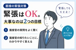 緊張はOK！